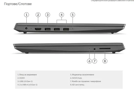 Лaптоп Lenovo V15-ADA