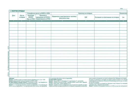 Отчетна книга за отпадъците по Приложение №2