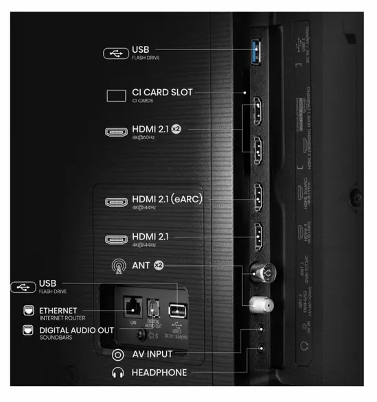 Телевизор Hisense 75" E7Q Pro, 4K Ultra HD 3840x2160, QLED, Quantum Dot, 144Hz, HDR 10+ adaptive, HLG, Dolby Vision, Hi-Concerto,Dolby Vision Atmos, Smart TV, WiFi 5GHz, WiFi Direct,Light Sensor, BT, Anyview Cast, 4xHDMI, 2xUSB, LAN, CI+, DVB-T2CS2, Bla