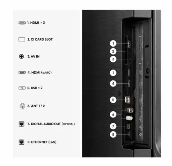 Телевизор Hisense 50" E7S, 4K Ultra HD 3840x2160, QLED, Quantum Dot, HDR 10+, HLG, Dolby Vision, DTS Virtual X, Smart TV, WiFi, Light Sensor, BT, Anyview Cast, 3xHDMI, 2xUSB, LAN, CI+, DVB-T2/C/S2, Black