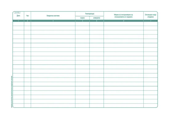 Дневник за температурата на хладилната витрина