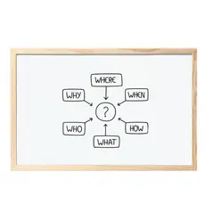 Бяла дъска с дървена рамка 60х90 см - начертано върху нея