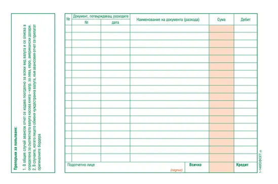 Авансов отчет за валута