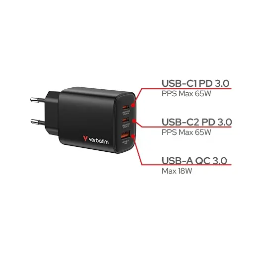Зарядно устройство Verbatim Essentials GaN Charger 65W EU plug Black