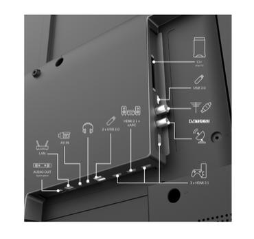 Телевизор Thomson Smart UHD TV 65'; Google TV; 3840 x 2160 (4K UHD), 4000:1, DLED, 60 Hz, DVB-T/T2/C/S/S2, HDR10, Wi-Fi, Bluetooth, LAN, HDMI 2 (2.0) + 2 (2.1), USB 2 (2.0) + 1 (3.0),Central Swivel Stand, Black