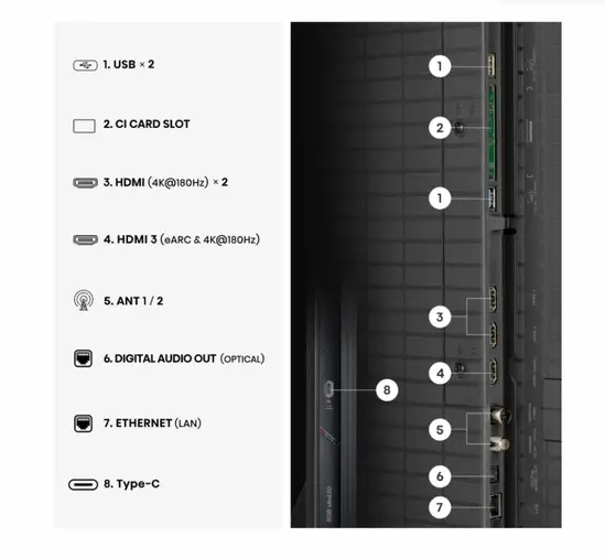 Телевизор Hisense 75" UR9S, 4K Ultra HD 3840x2160, RGB Mini Led , DLED, Quantum Dot, 180Hz, IPS, HDR 10+, HLG, Dolby Vision IQ, Dolby Atmos, Smart TV,Light Sensor,WiFi 6eGHz, WiFi Direct, BT,2x15 W + 2x10 W + 20 W + 2x10W, Anyview Cast, 3xHDMI, 2xUSB, LAN