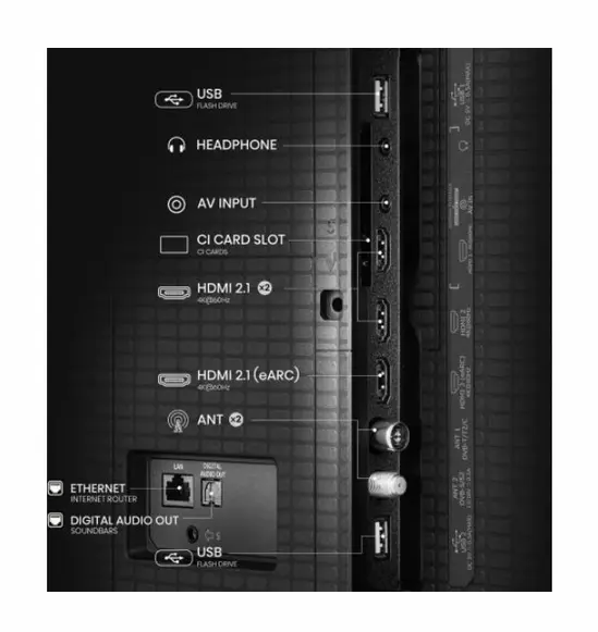 Телевизор Hisense 50" A7Q, 4K Ultra HD 3840x2160, QLED, FALD, Quantum Dot, HDR 10+, HLG, Dolby Vision, Dolby Atmos, Smart TV, WiFi 5GHz, WiFi Direct, BT, Anyview Cast, 3xHDMI, 2xUSB, LAN, CI+, DVB-T2/C/S2, Black