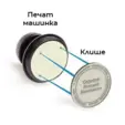 клише