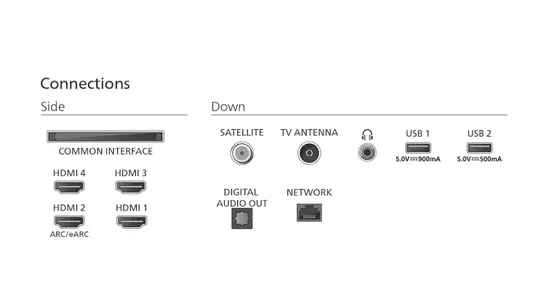 Телевизор Philips 55OLED77012, 55' UHD 4K OLED 120Hz Ultra-low lag, 3840x2160, DVB-TT2CSS2, Ambilight 3, HDR10+, Titan OS, Dolby Vision, Atmos, DTS:X, P5 Perfect Picture Al, BT 5.2, 4*HDMI, VRR, 2* USB, 802.11ac,  20W RMS