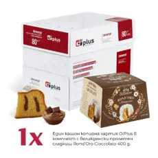 Копирна хартия OIP в КОМПЛЕКТ с великденски сладкиш