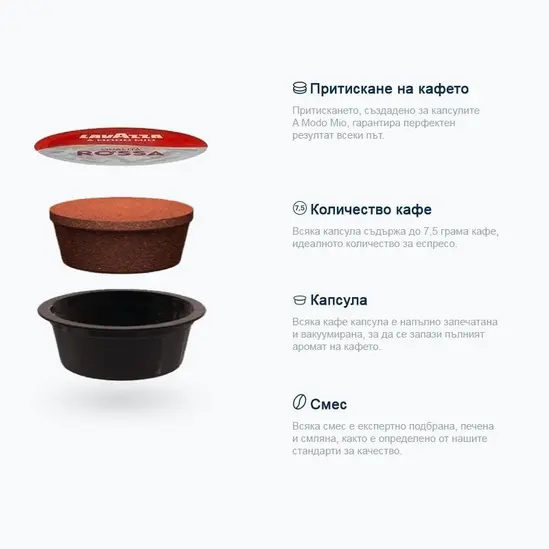 Кафе Lavazza капсула A Modo Mio Qualita Rossa 16 бр