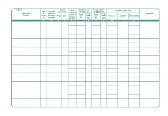 Дневник за изпълнение на бетоновите работи
