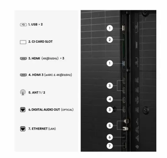 Телевизор Hisense 55"U7S Pro, 4K Ultra HD 3840x2160, ULED, FALD, Quantum Dot, 165Hz, IPS, HDR 10+, HLG, Dolby Vision IQ, Dolby Atmos, Smart TV, WiFi 5GHz, WiFi Direct, BT, Anyview Cast,light sensor,Solar Powered Remote, 4xHDMI, 2xUSB, LAN, CI+, DVB-T2/C/S