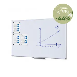 Дъски и флипчарти