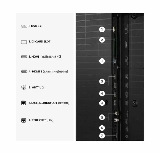 Телевизор Hisense 65"U7S Pro, 4K Ultra HD 3840x2160, ULED, FALD, Quantum Dot, 165Hz, IPS, HDR 10+, HLG, Dolby Vision IQ, Dolby Atmos, Smart TV, WiFi 5GHz, WiFi Direct, BT, Anyview Cast,light sensor,Solar Powered Remote, 4xHDMI, 2xUSB, LAN, CI+, DVB-T2/C/S