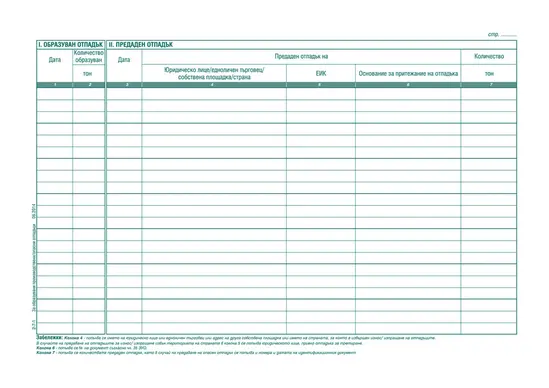 Отчетна книга за отпадъците по Приложение №1
