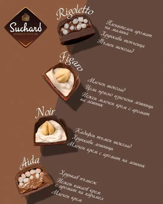 Бонбони Suchard фигаро 276 гр