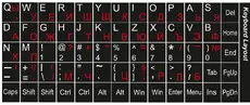 Стикери за кирилизация на клавиатура