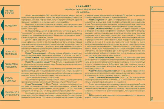 Лична амбулаторна карта офсет