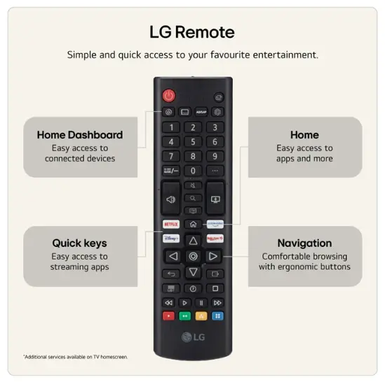 Телевизор LG 85NU850B3LA, 85" 4K Ultra HD Smart TV, 3840x2160, DVB-T2/C/S2, Alpha 7 AI Processor, HDR10 / HLG, webOS 26 ThinQ, VRR / ALLM / HGiG, 4K Super Upscaling, WiFi 5, Voice Controll, Bluetooth 5.3, AirPlay 2, LAN, CI, HDMI eARC,AI Sound Pro, Google