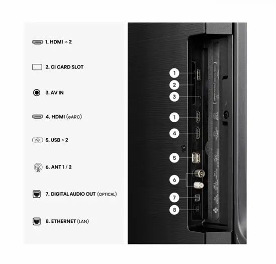 Телевизор Hisense 55" E7S, 4K Ultra HD 3840x2160, QLED, Quantum Dot, HDR 10+, HLG, Dolby Vision, DTS Virtual X, Smart TV, WiFi, Light Sensor, BT, Anyview Cast, 3xHDMI, 2xUSB, LAN, CI+, DVB-T2/C/S2, Black