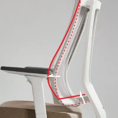 Работен стол DWN - ергономичен