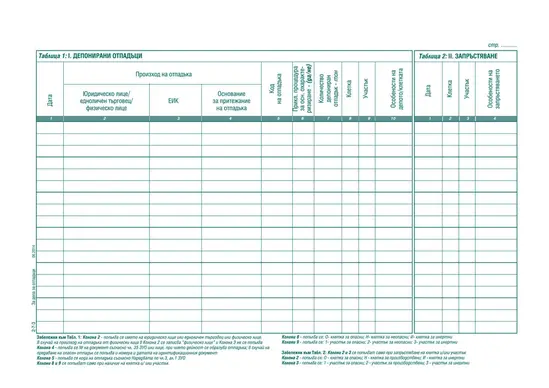 Отчетна книга за отпадъците по Приложение №3