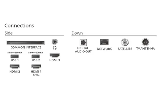 Телевизор Philips 50PUS851012, 50' 4K Ultra HD QLED, 3840x2160p, DVB-TT2T2-HDCSS2, 60Hz, Ambilight 3, Pixel Precise UHD, 90% DCI, HDR+, Titan OS, Dolby Atmos, Dolby Digital, VRR, 3*HDMI, 2*USB, 802.11ac, 20W RMS, Black