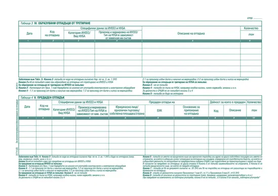 Отчетна книга за отпадъците по Приложение №4
