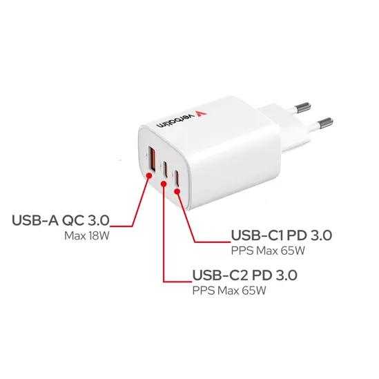 Зарядно устройство Verbatim Essentials GaN Charger 65W EU plug White