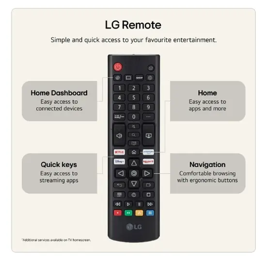 Телевизор LG 75NU850B3LA, 75" 4K Ultra HD Smart TV, 3840x2160, DVB-T2/C/S2, Alpha 7 AI Processor, HDR10 / HLG, webOS 26 ThinQ, VRR / ALLM / HGiG, 4K Super Upscaling, WiFi 5, Voice Controll, Bluetooth 5.3, AirPlay 2, LAN, CI, HDMI eARC,AI Sound Pro, Google