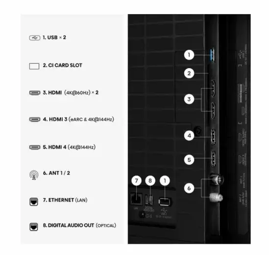 Телевизор Hisense 50" E7S Pro, 4K Ultra HD 3840x2160, QLED, Quantum Dot, 144Hz, HDR 10+ adaptive, HLG, Dolby Vision, DTS Virtual X, Smart TV, WiFi 5GHz, WiFi Direct, BT, Anyview Cast, 4xHDMI, 2xUSB, LAN, CI+, DVB-T2/C/S2, Black