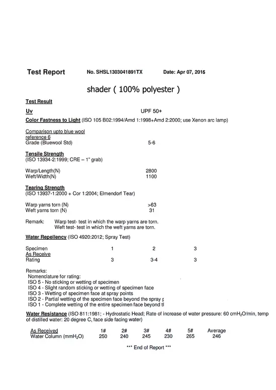Маска за лице 100% памук жени