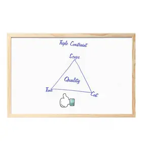 Бяла дъска с дървена рамка 30х40 см - рисувано върху нея