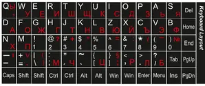 Стикери за кирилизация на клавиатура
