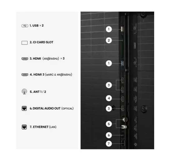 Телевизор Hisense 75"U7S Pro, 4K Ultra HD 3840x2160, ULED, FALD, Quantum Dot, 165Hz, IPS, HDR 10+, HLG, Dolby Vision IQ, Dolby Atmos, Smart TV, WiFi 5GHz, WiFi Direct, BT, Anyview Cast,light sensor,Solar Powered Remote, 4xHDMI, 2xUSB, LAN, CI+, DVB-T2/C/S