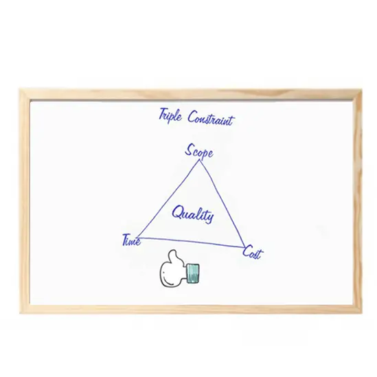 Бяла дъска с дървена рамка 30х40 см - рисувано върху нея