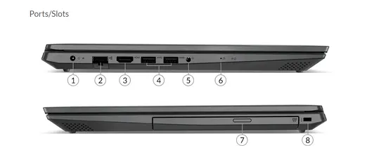 Лaптоп Lenovo V15-ADA