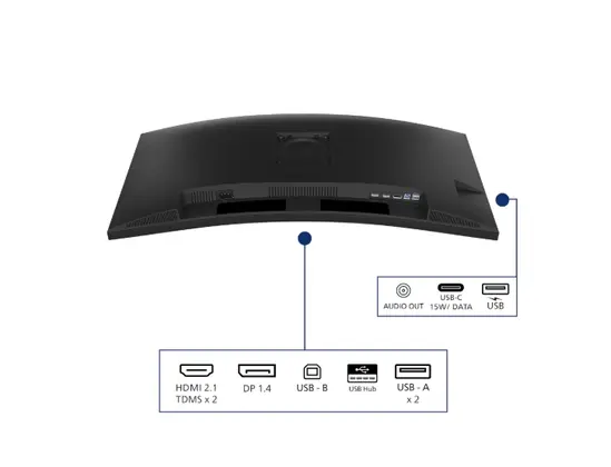 Монитор Philips 34B2N3500C, 34" Curved 1500R, VA, WLED, 3440x1440@120Hz, 4ms GtG, 350cd m/2, 3500:1, 50M:1 DCR, Adaptive Sync, FlickerFree, SoftBlue, 5Wx2, Tilt, Height Adjust, Swivel, 2xHDMI, DP, USB hub