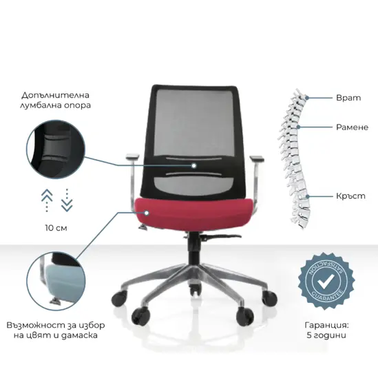 Работен стол ЕМИНЕ MRC 100C-функции