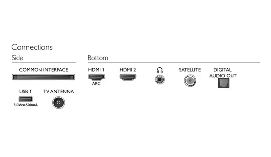 Телевизор Philips 32PHS550712, 32' HD LED 1366x768, DVB-TT2T2-HDCSS2, Dual Core Pixel Plus HD, MPEG4, NTSC, PAL, HDMI*2, ARC, USB, Headphone out, Incredible suround Sound, 10W RMS, Black