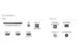 Телевизор Philips 43PUS8001/12, 43" 4K UHD LED, 3840 x 2160p, 60Hz, 3 sided Ambilight, DVB-T/T2/T2-HD/C/S/S2, CL+2.0, Perfect Pixel UHD, HDR10, HLG, Titan OS, Dolby Atmos, 3*HDMI, 2*USB, 802.11ac, BT 5.2, Easy Link 3.0, 20W RMS, Black