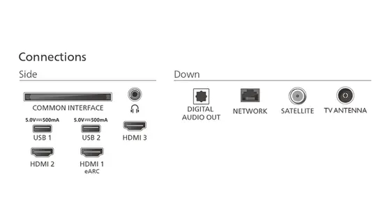 Телевизор Philips 43PUS851012, 43' 4K Ultra HD QLED, 3840x2160p, DVB-TT2T2-HDCSS2, 60Hz, Ambilight 3, Pixel Precise UHD, 90% DCI, HDR+, Titan OS, Dolby Atmos, Dolby Digital, VRR, 3*HDMI, 2*USB, 802.11ac, 20W RMS, Black