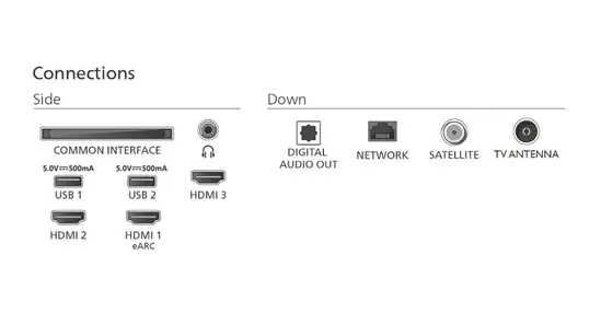 Телевизор Philips 55PUS851012, 55' 4K Ultra HD QLED, 3840x2160p, DVB-TT2T2-HDCSS2, 60Hz, Ambilight 3, Pixel Precise UHD, 90% DCI, HDR+, Titan OS, Dolby Atmos, Dolby Digital, VRR, 3*HDMI, 2*USB, 802.11ac, 20W RMS, Black