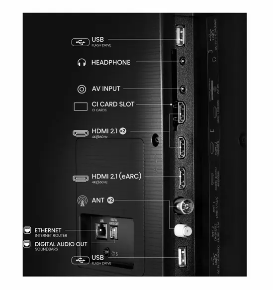 Телевизор Hisense 85" A6Q, 4K Ultra HD 3840x2160, DLED, DFA, Precision Colour, HDR 10+, HLG, Dolby Vision, DTS Virtual X, Smart TV, WiFi, Light Sensor, Gaming Mode, 1xHDMI2 eArc, 3xHDMI, 2xUSB, LAN, CI+, DVB-T2/C/S2, Black