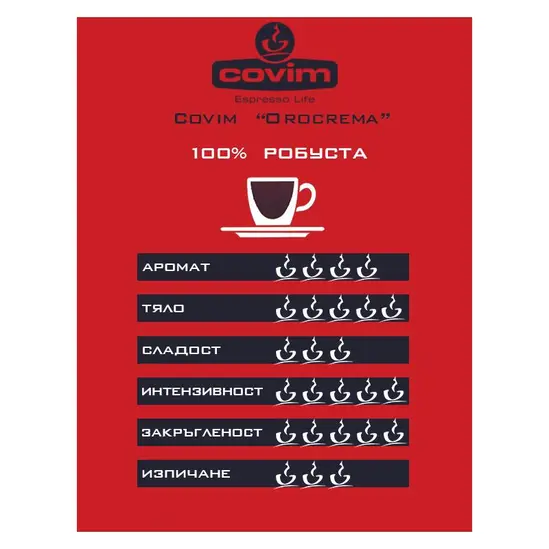 Кафе Covim Orocrema 1 кг зърна характеристики