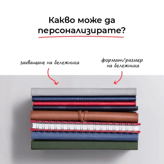 Бележник по индивидуален дизайн - видове захващане