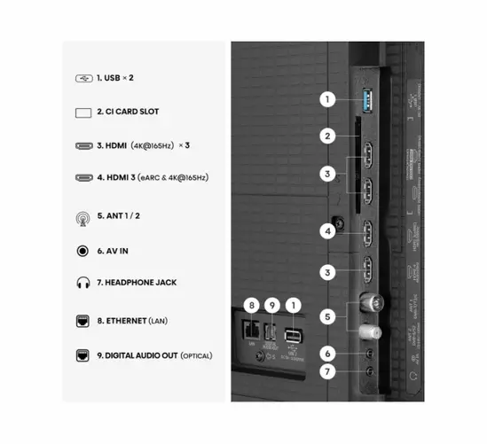 Телевизор Hisense, 100''U7SE,ULED Smart, FALD, 165Hz, 5000:1,Quantum Dot, Dolby vision IQ,Vidaa, ADS, Black