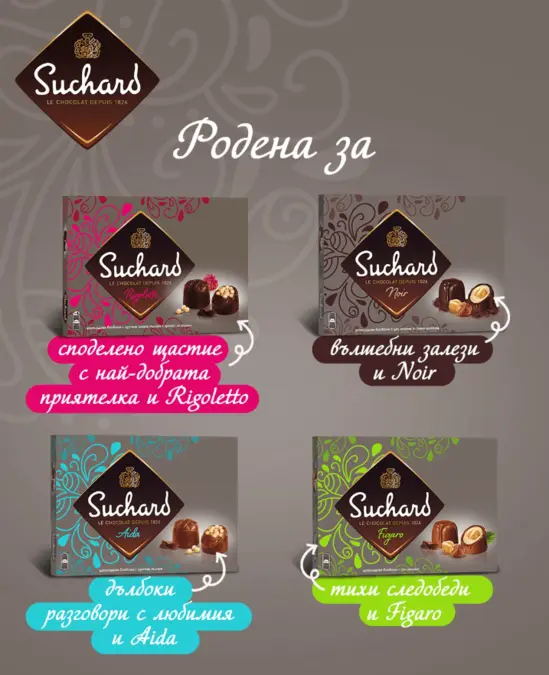 Бонбони Suchard аида 234 гр