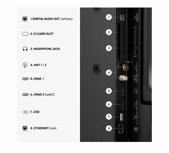 Телевизор Hisense 32" A4S, HD 1366x768,3000:1, DLED, HLG, DTS Virtual X, Smart TV, WiFi, WiFi Direct, BT, VIDAA U7,Anyview Cast, 2xHDMI, 2xUSB, LAN, CI+, DVB-T2/C/S2, Black